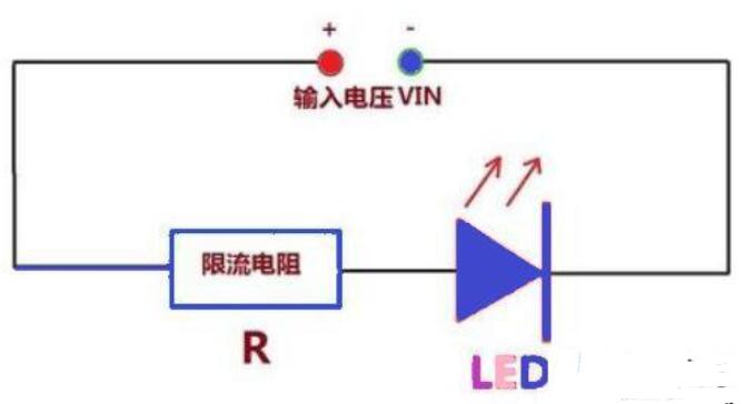 電阻是(shì)一(yī / yì ／yí)種什麽元件_電阻在(zài)串聯電路中起什麽作用
